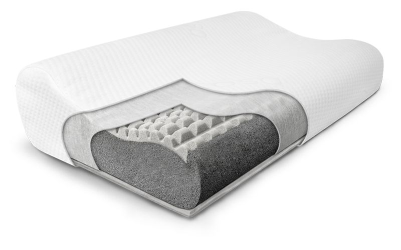 Memory Foam Pillow Plush & Supportive Ecosa